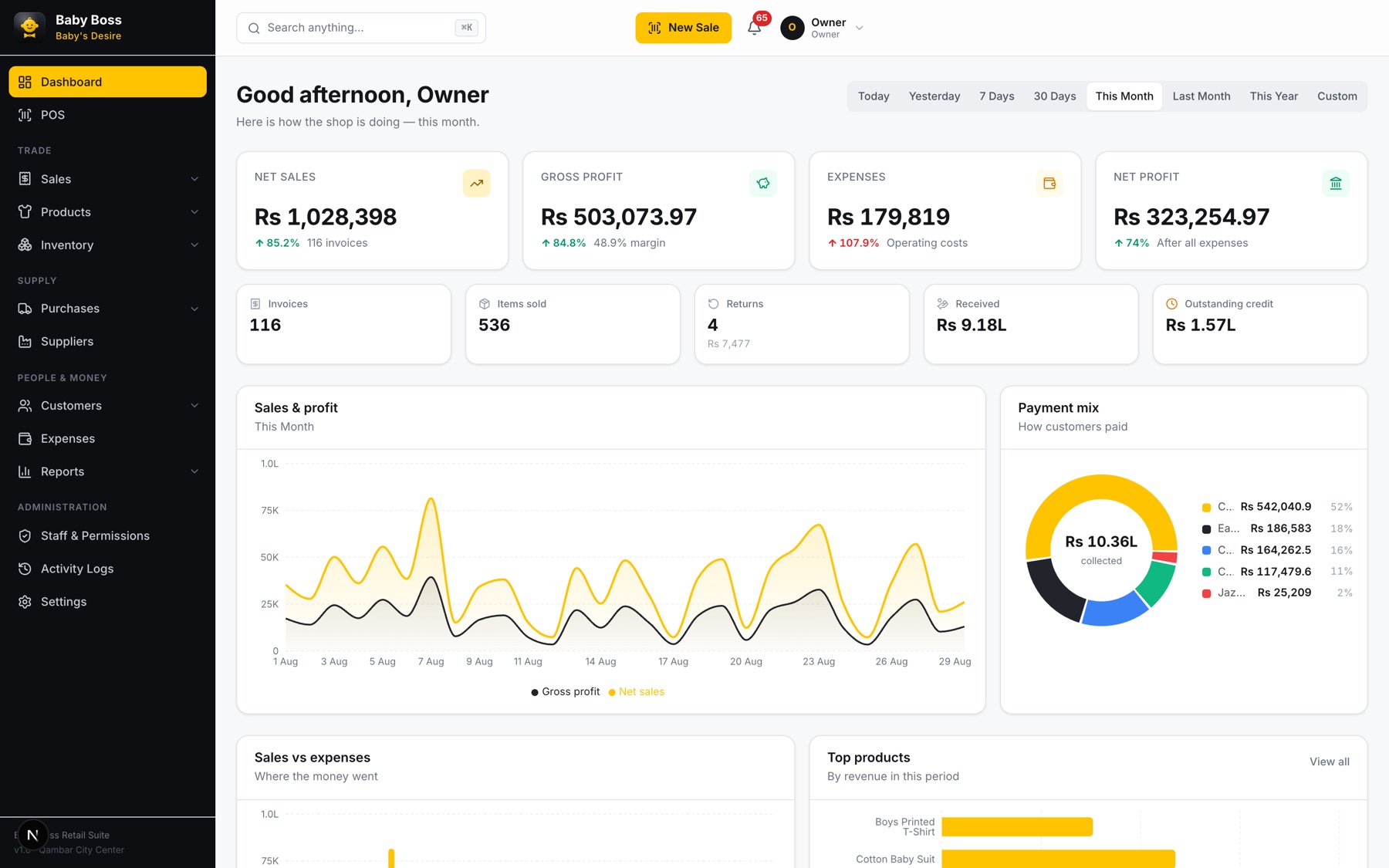 The dashboard: net sales, gross profit, expenses and net profit for the month, with a sales-and-profit chart, a payment mix ring and a top-products list.
