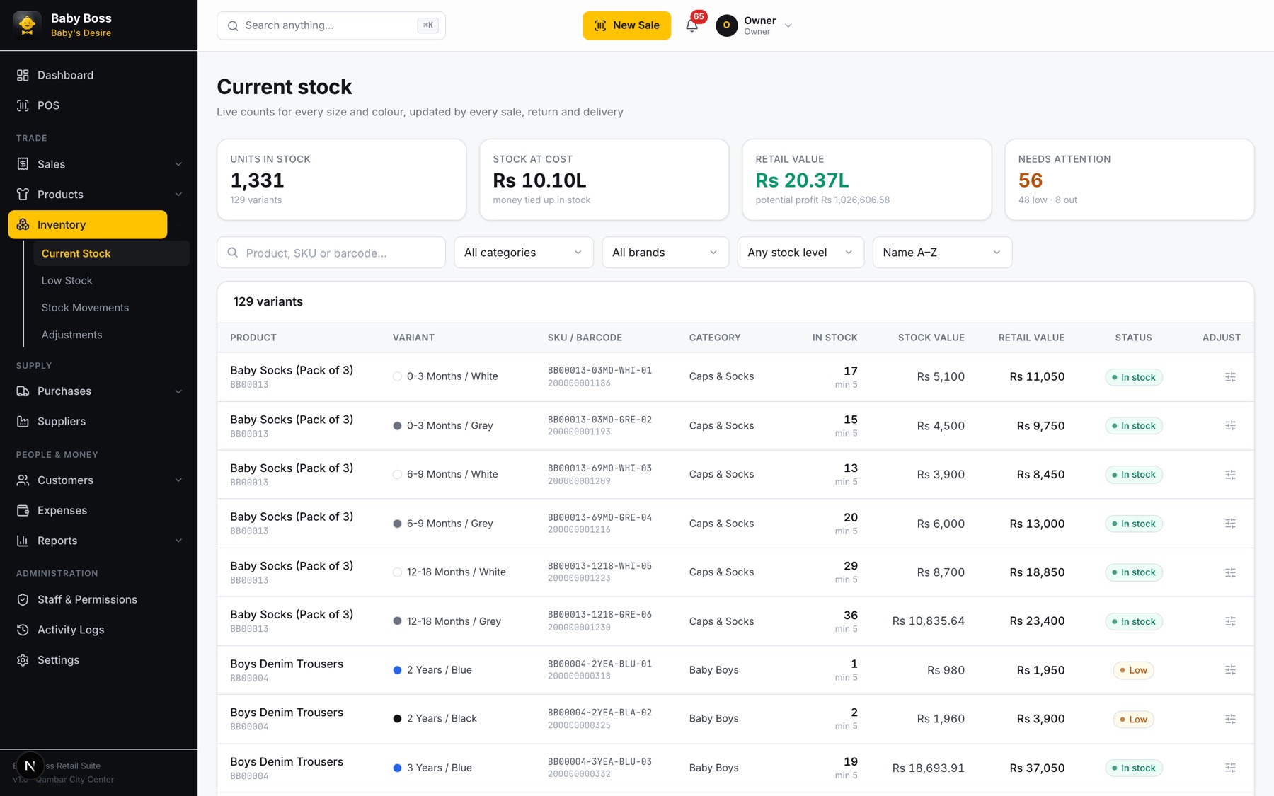 The inventory screen, listing current stock for every size and colour variant rather than a single number per product.